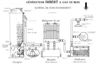 Imagine atasata: 000_1_schemafonctionnement.jpg