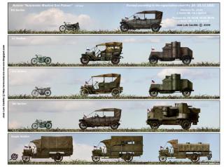 Imagine atasata: Automobile-MG-Platoon-Russia-1915-a.jpg