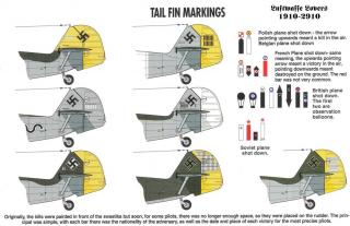 Imagine atasata: Tail markings Bf-109 (02).jpg