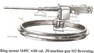 Imagine atasata: M2_machinegun.jpg