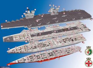 Imagine atasata: HMS Queen Elizabeth 1.jpg