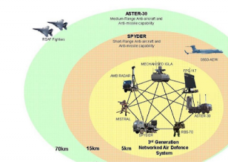 Imagine atasata: RSAF ADOC Sep 2013.png