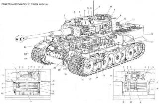 Imagine atasata: 06_tiger_schemi.jpg