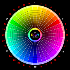 Imagine atasata: colorwheel.png