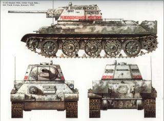 Imagine atasata: t34_color_profile.JPG