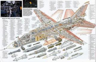 Imagine atasata: Su_24M_diagram.JPG