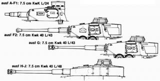 Imagine atasata: pz4_turrets.jpg